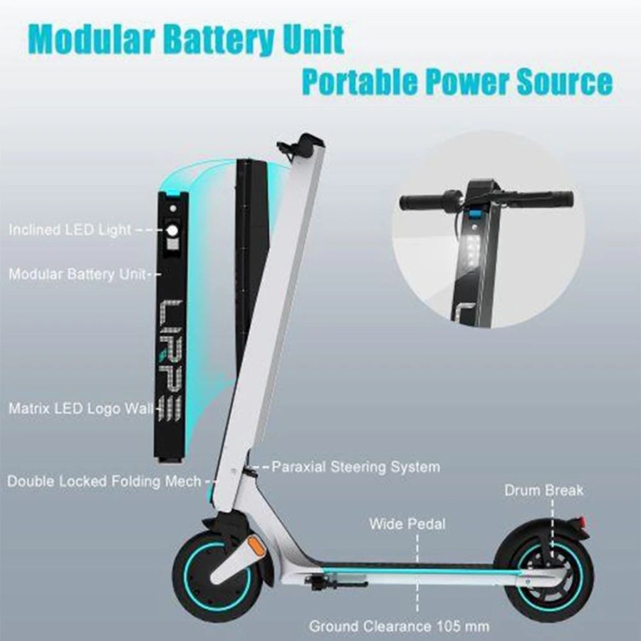 E-Bikes, Scooters & Wheels * | Lirpe R1 Modular Electric Scooter 8.5 Inch Tire 350W Motor 32Km/H Max Speed 36V 7.8Ah Battery 45Km Range App Control Removable Battery Us